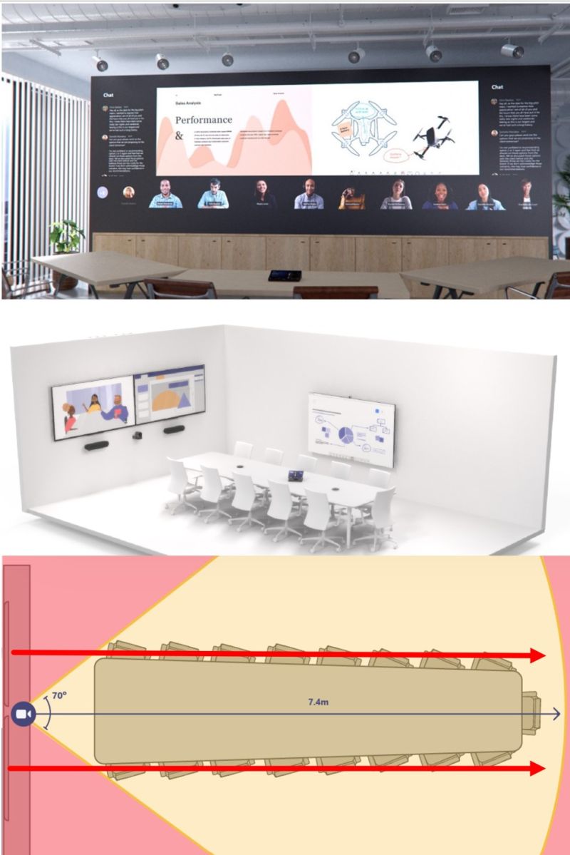 Can Twin Displays Work For The Latest Microsoft Teams Room s New Front 
